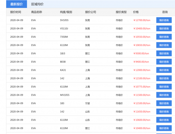 eva材质的拖鞋会臭吗
