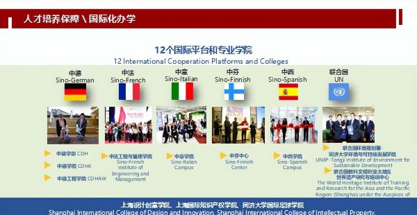 同济大学qs世界排名