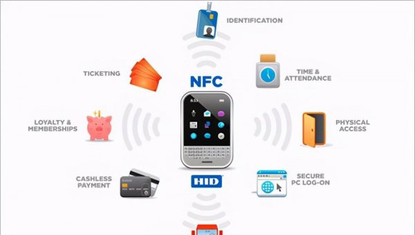 nfc功能是什么意思怎么使用