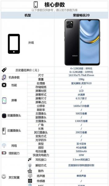 荣耀畅玩20手机参数配置详细