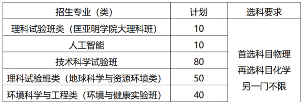 南京大学是985还是211学校