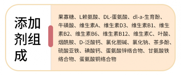狗粮是什么原料做的