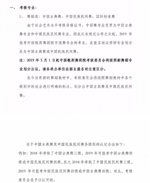 舞蹈考级证书有几种哪个最权威