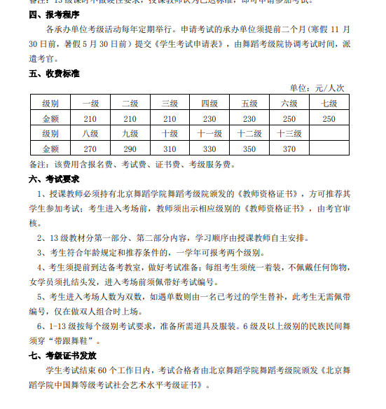 舞蹈考级证书有几种哪个最权威