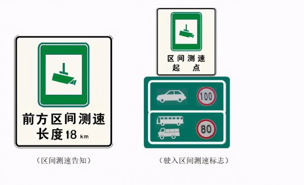 普通道路区间测速怎么计算违章