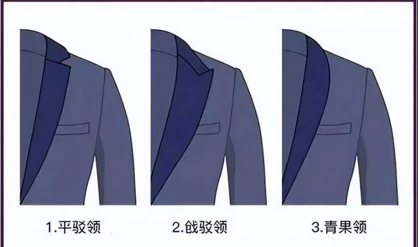 男孩成人礼送什么礼物有意义