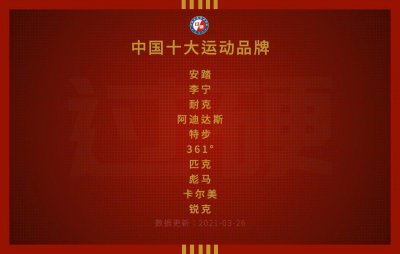 安踏属于什么档次鞋子 安踏为何能成为国货之光的名牌鞋