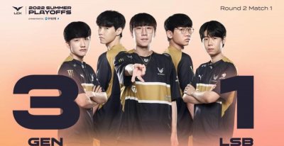 英雄联盟战队排行盘点 英雄联盟S12战队战力榜