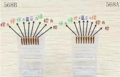 水晶头接法顺序