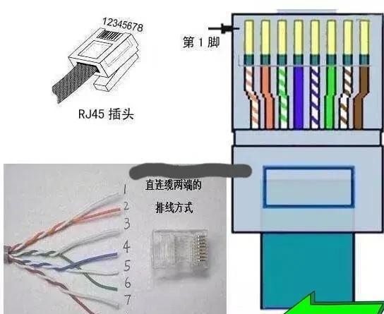 水晶头接法顺序