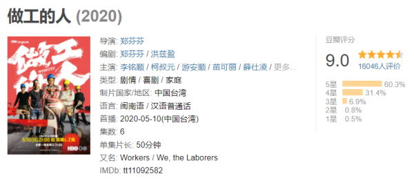 职场必看十部电视剧推荐