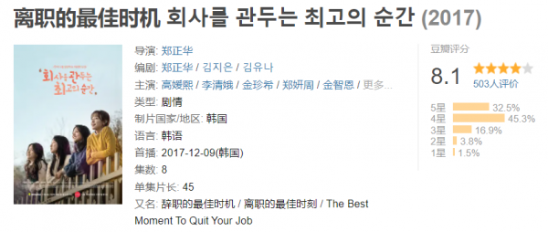 职场必看十部电视剧推荐