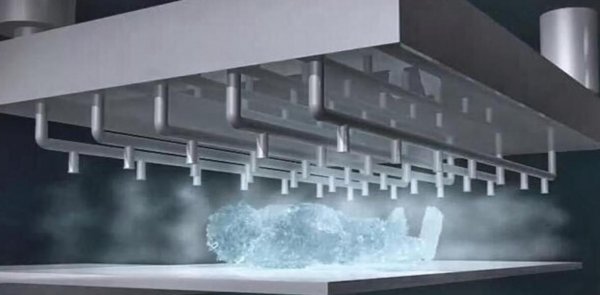 冰葬是如何处理的