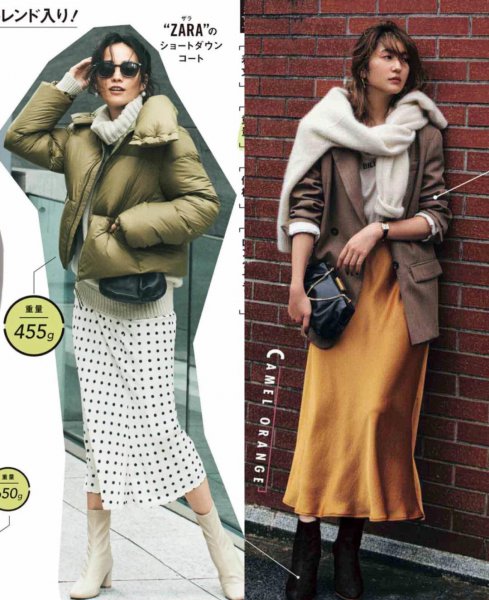 气温7-19度穿什么