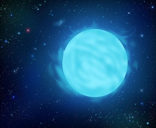 最亮的恒星是哪颗行星