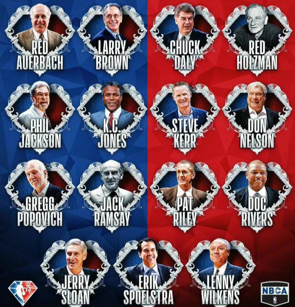 里弗斯教练介绍