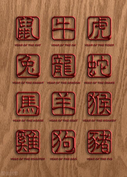 本命年是从什么时候算起什么结束