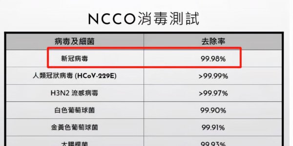 家里有没有必要买空气净化器