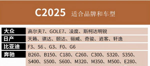 纽扣电池cr2032和cr2025通用吗