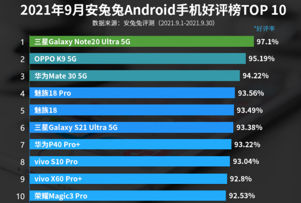 oppok9的参数与价格
