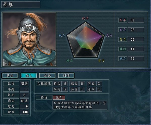 三国志11特技排名及详细分析