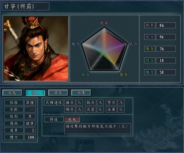 三国志11特技排名及详细分析