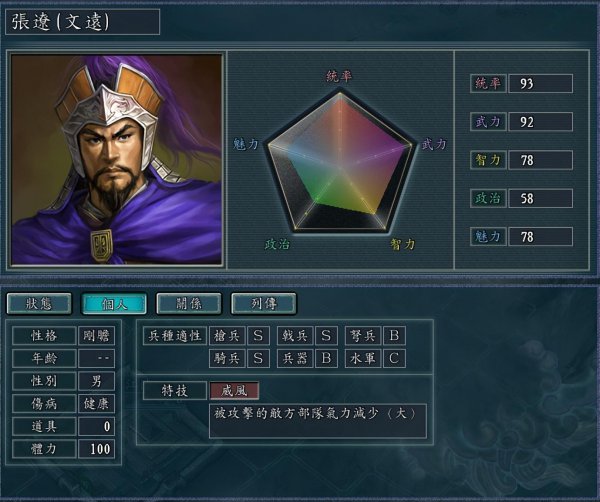 三国志11特技排名及详细分析