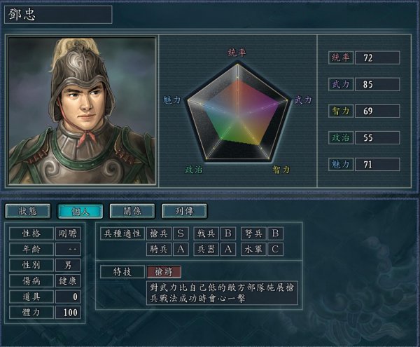 三国志11特技排名及详细分析