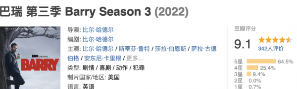 世界上最好看的美剧