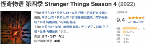 世界上最好看的美剧