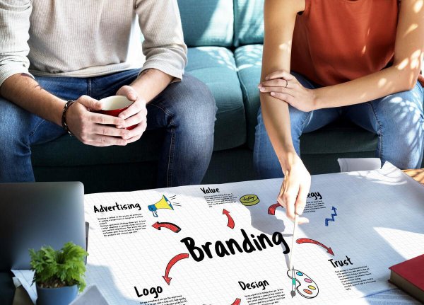 闭环思维是什么意思