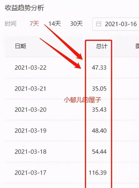 适合女生做的小副业