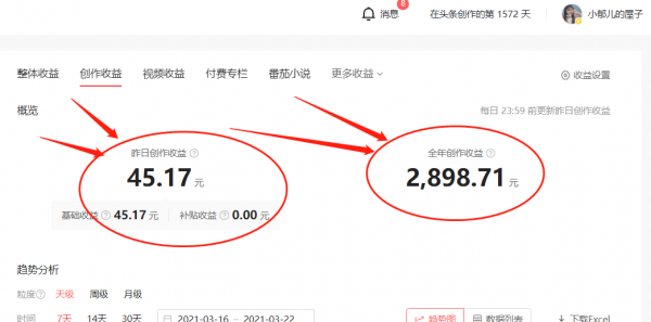 适合女生做的小副业