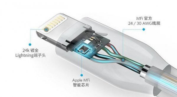 苹果原装数据线充电提示不支持此配件在哪关闭
