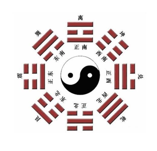 易经中最吉利的一卦介绍