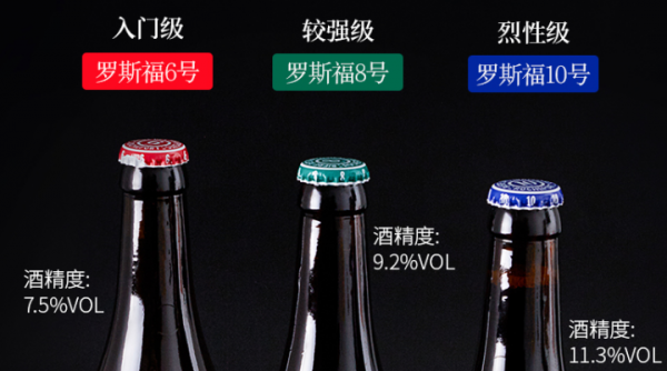 最好喝的啤酒排行榜