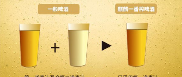 最好喝的啤酒排行榜