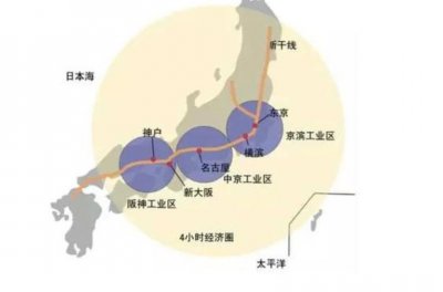 日本三大都市圈是哪三个 一条高铁连接起世界领先的都市群