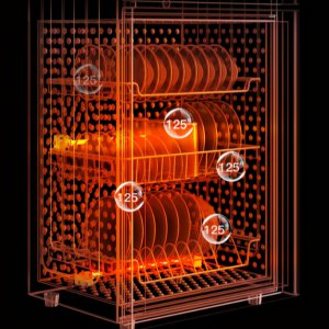 消毒柜消毒时间一般是多少 消毒柜消毒温度是多少度