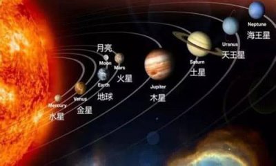 太阳绕地球一圈是多久 太阳公转一圈需要多长时间