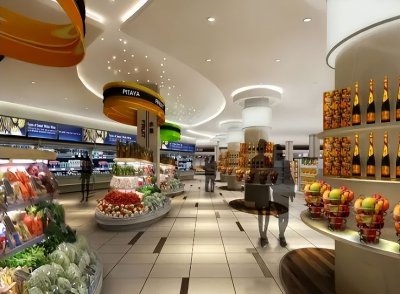 超市属于什么行业 超市行业现状以及未来发展趋势