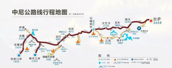 尼泊尔人口面积各是多少