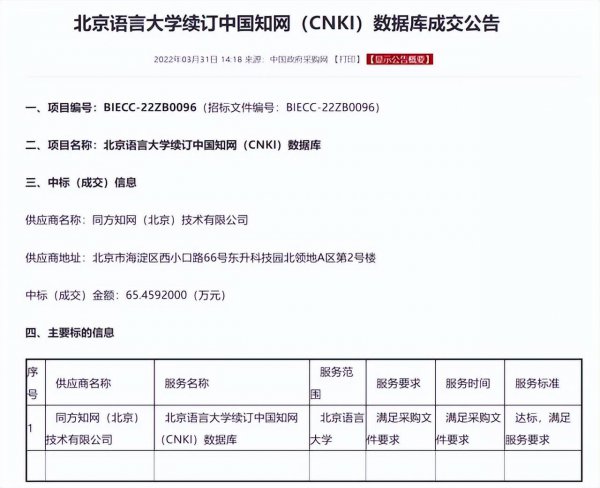 知网的老板是谁