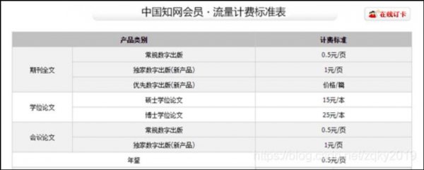 知网的老板是谁