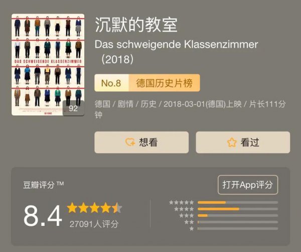 十大必看历史电影排名