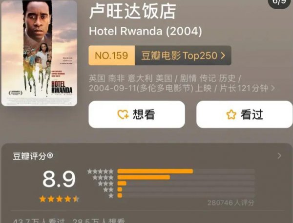 十大必看历史电影排名