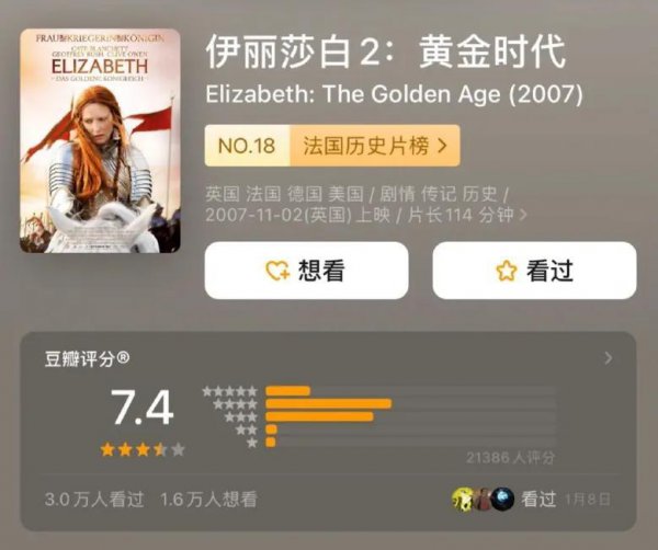 十大必看历史电影排名