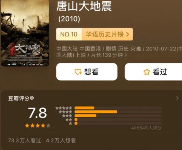 十大必看历史电影排名