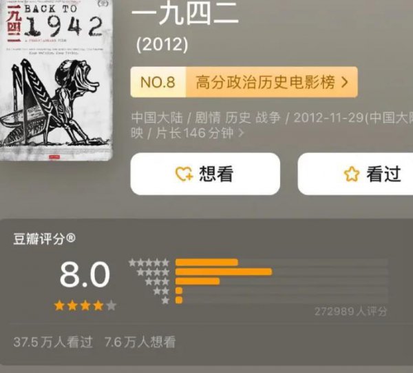 十大必看历史电影排名