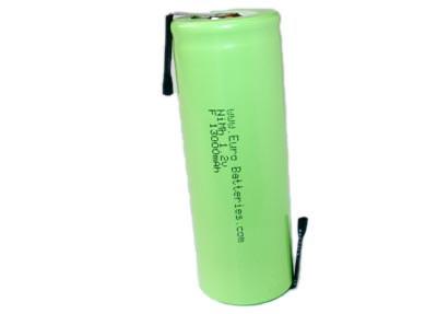 电池有几种型号图片